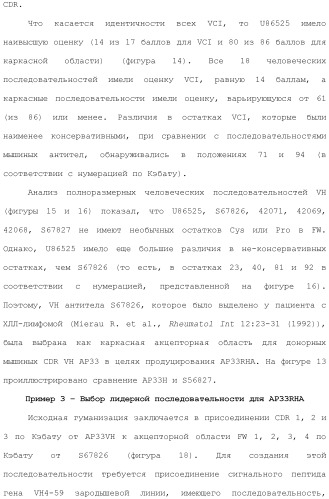 Антитела против вируса гепатита с (патент 2462475)