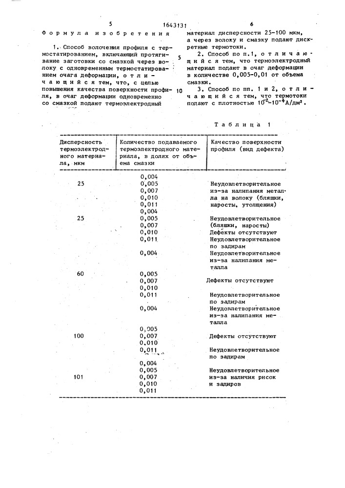 Способ волочения профиля с термостатированием (патент 1643131)