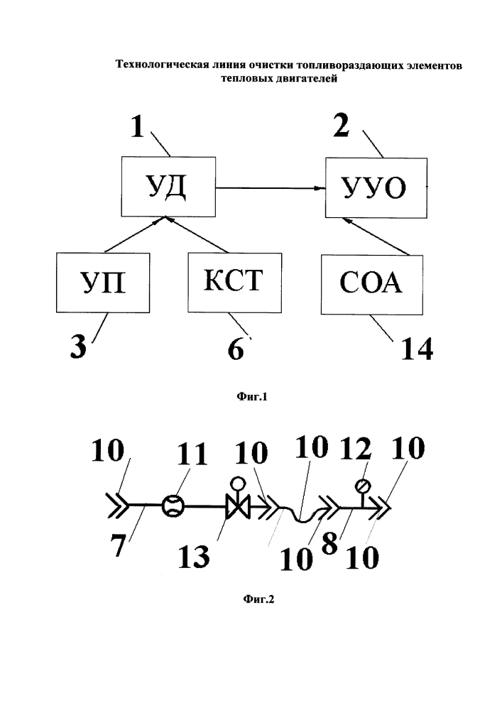Технологическая линия очистки топливораздающих элементов тепловых двигателей (патент 2600648)