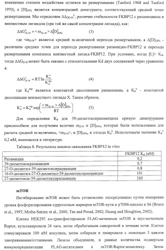 Применение соединения (патент 2428982)