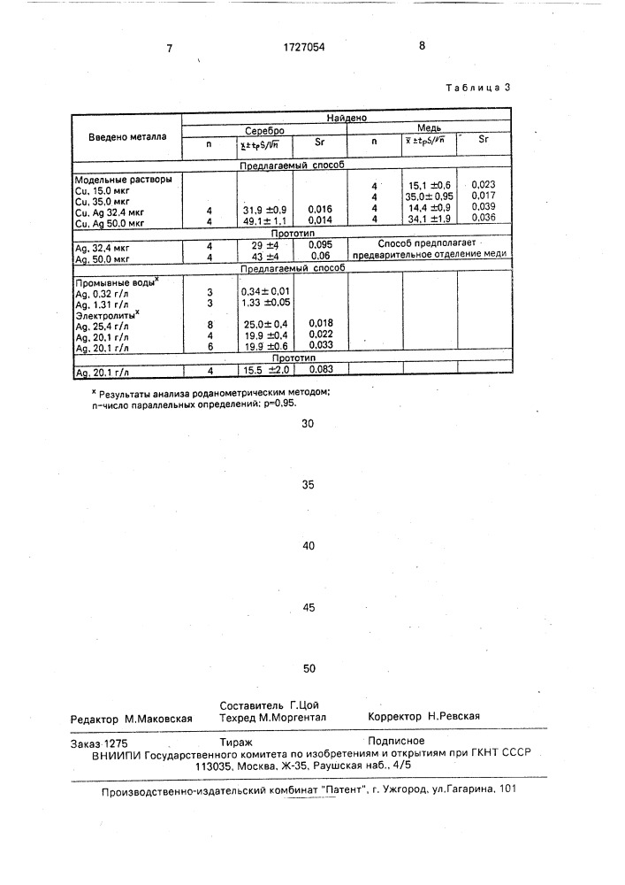 Способ определения серебра (патент 1727054)