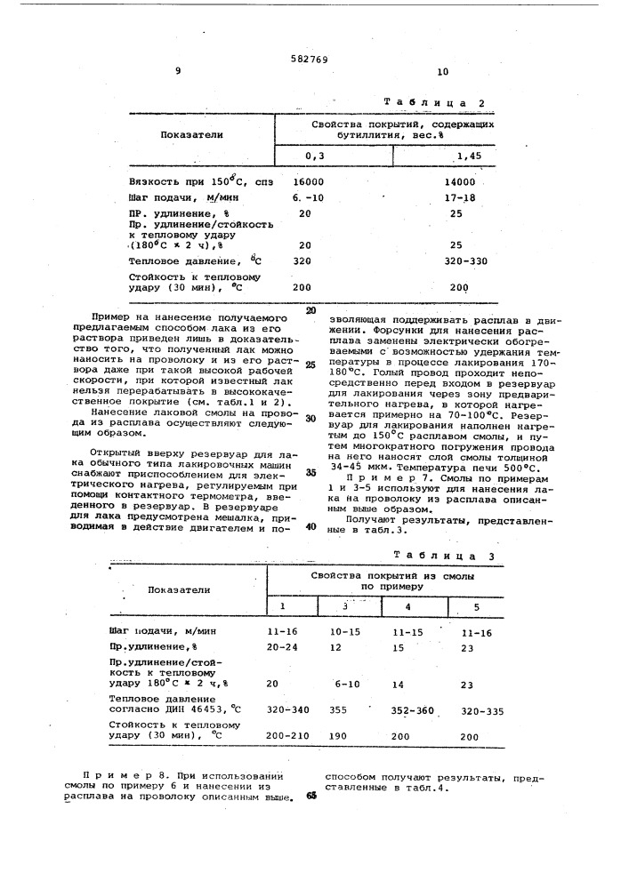 Способ получения лаковой смолы для изоляции проводов (патент 582769)