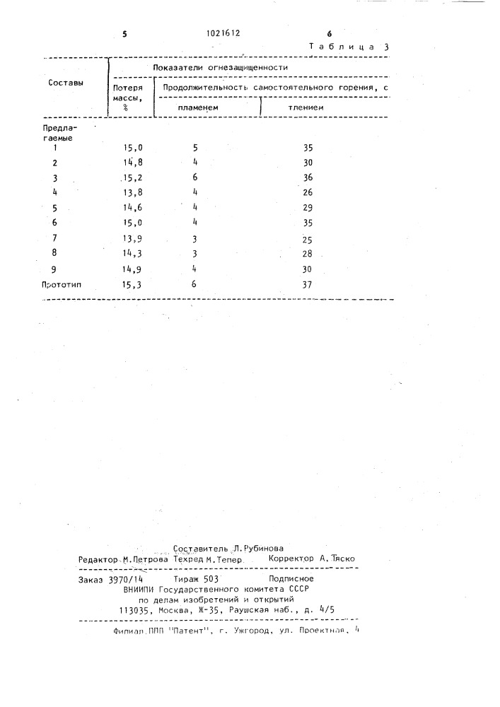Огнебиозащитный состав для древесины (патент 1021612)