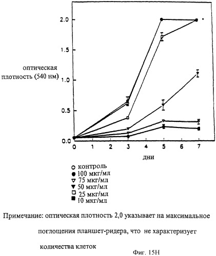 Соединение экстракта какао и способы их получения и применения (патент 2394562)