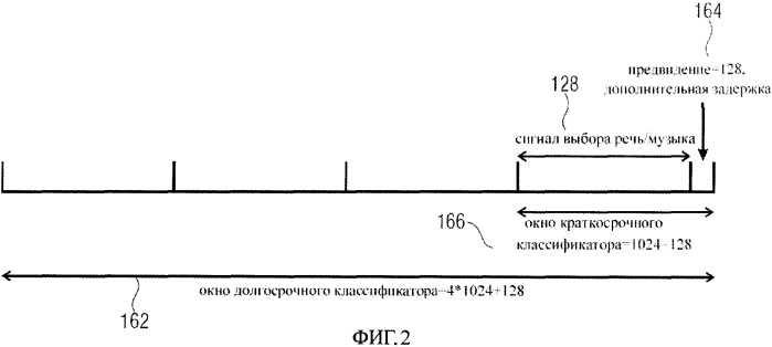 Способ и дискриминатор для классификации различных сегментов сигнала (патент 2507609)