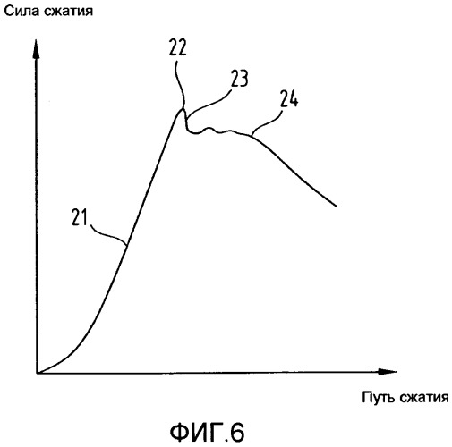 Упаковочный контейнер, в частности для пищевых продуктов (патент 2543454)