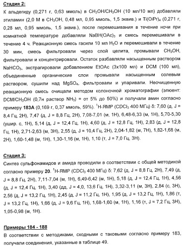 Карбоциклические и гетероциклические арилсульфоны, их применение и фармацевтическая композиция на их основе, обладающая свойствами ингибитора  -секретазы (патент 2448964)