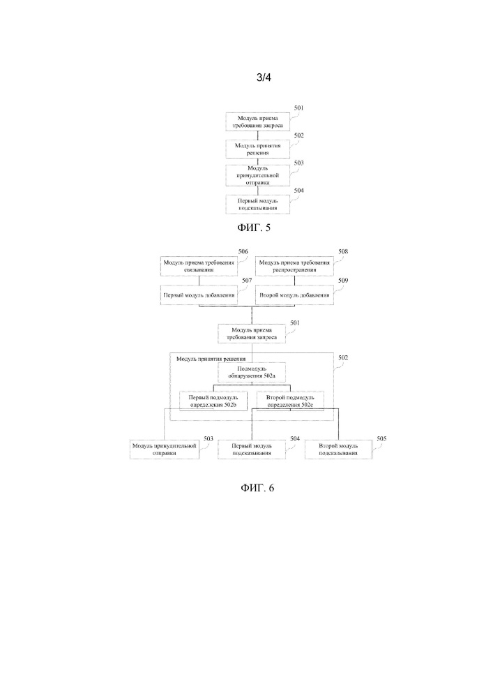 Способ и устройство для обработки требования (патент 2660625)