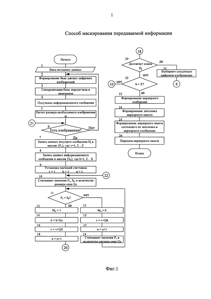 Способ маскирования передаваемой информации (патент 2660641)