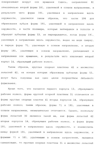 Рабочее колесо многолопастного вентилятора и способ его изготовления (патент 2365792)