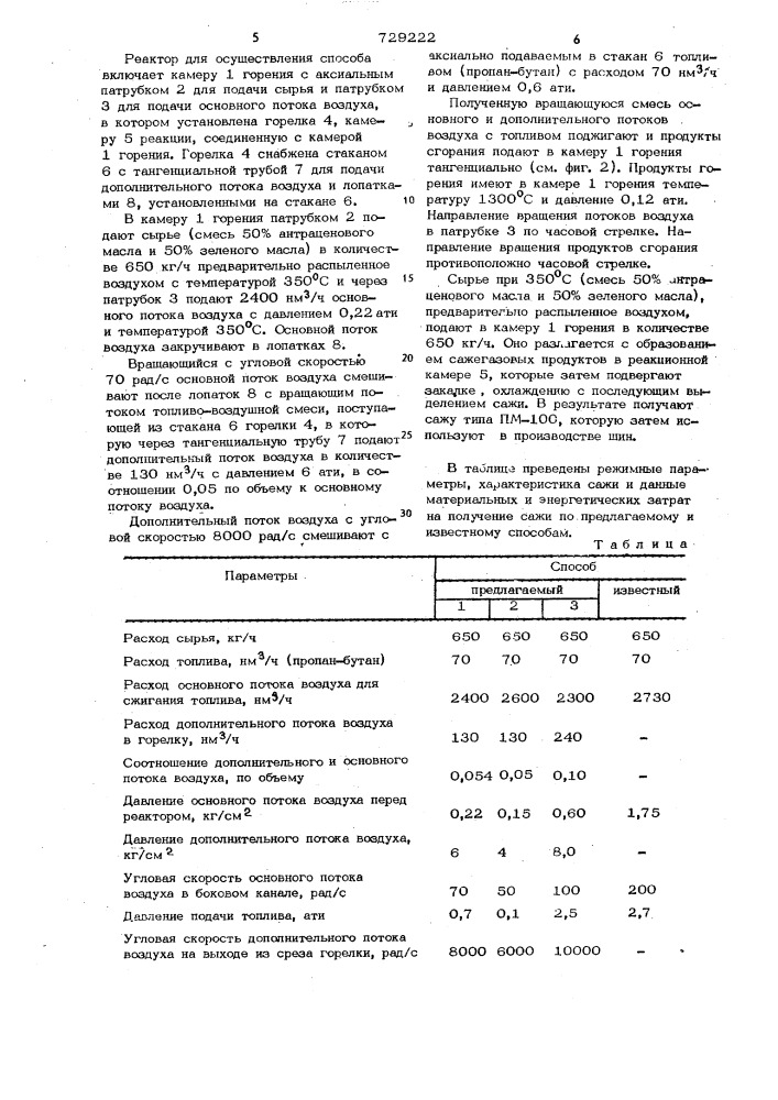 Способ получения сажи и реактор для его осуществления (патент 729222)