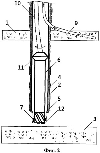 Способ разработки многопластового месторождения (патент 2505667)
