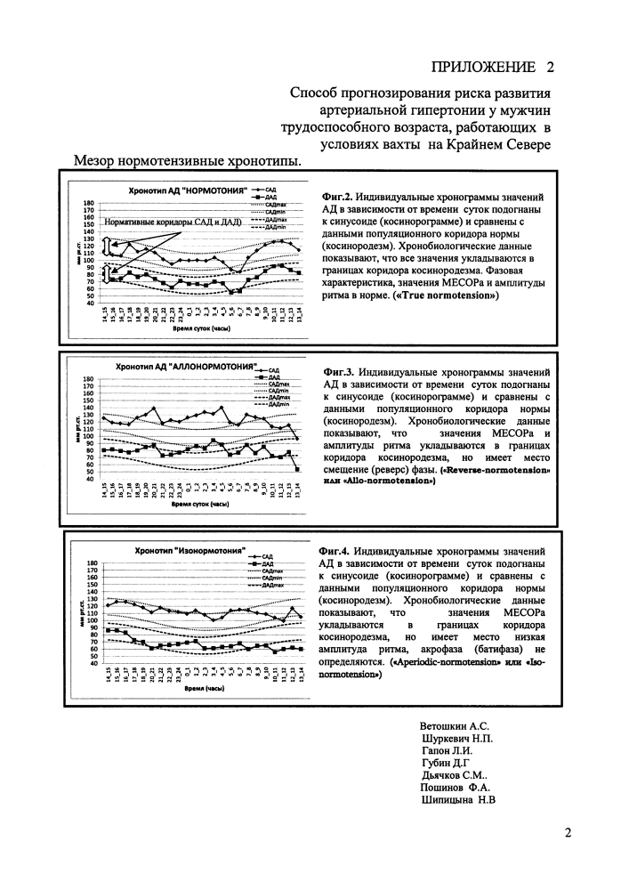 Способ прогнозирования риска развития артериальной гипертонии у мужчин трудоспособного возраста, работающих в условиях вахты на крайнем севере (патент 2623455)