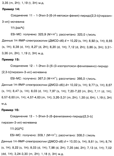 Пиридопиразиновые производные, фармацевтическая композиция и набор на их основе, вышеназванные производные и фармацевтическая композиция в качестве лекарственного средства и средства способа лечения заболеваний и их профилактики (патент 2495038)