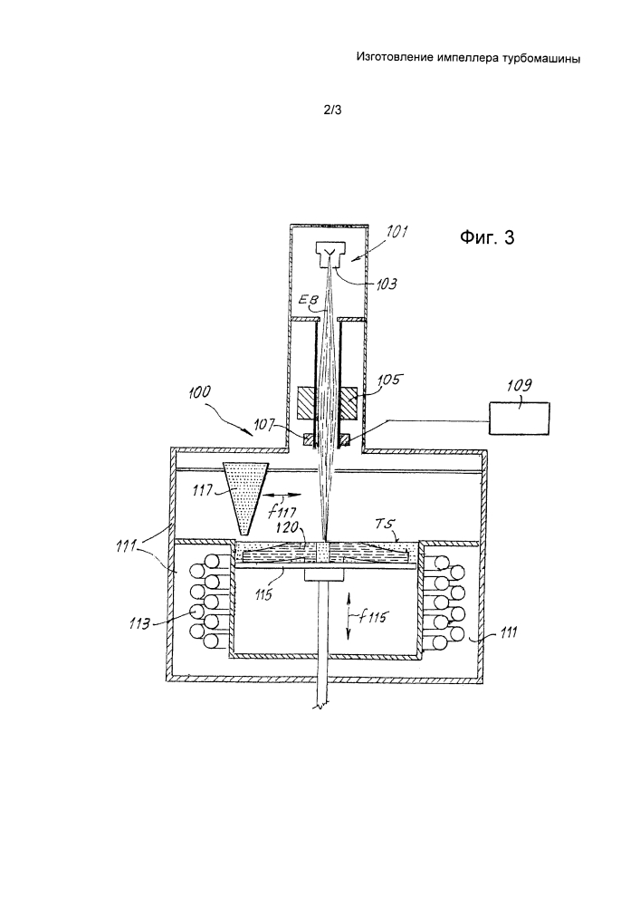 Изготовление импеллера турбомашины (патент 2630139)