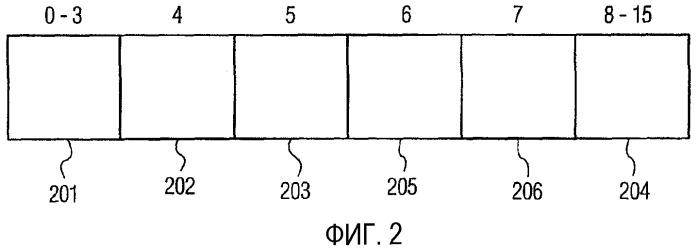 Синхронизация фрейма с подтверждением блокировки по времени в беспроводных сетях (патент 2340106)