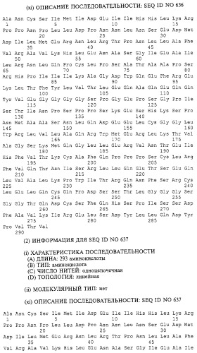 Гемопоэтический белок (варианты), последовательность днк, способ получения гемопоэтического белка, способ селективной экспансии кроветворных клеток, способ продуцирования дендритных клеток, способ стимуляции продуцирования кроветворных клеток у пациента, фармацевтическая композиция, способ лечения (патент 2245887)