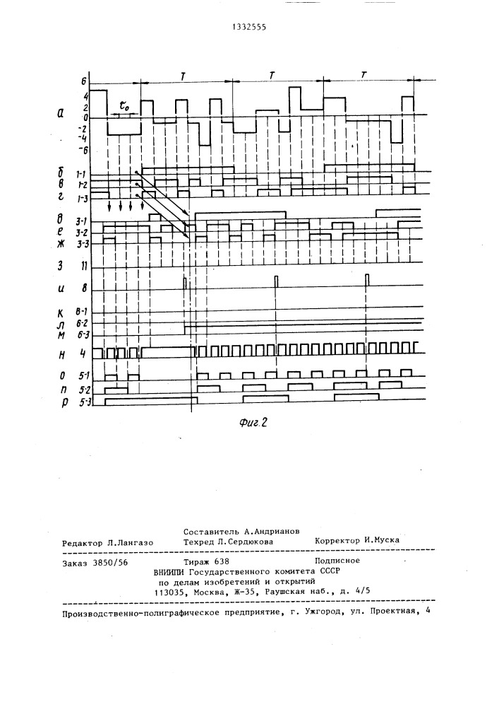 Устройство цикловой синхронизации (патент 1332555)