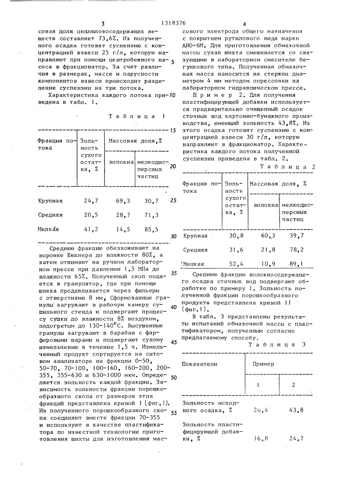 Способ получения пластифицирующей добавки для обмазочной массы электродов (патент 1318376)