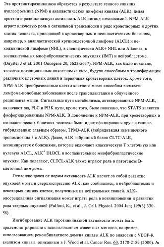 2,4-пиримидиндиамины, применяемые в лечении неопластических болезней, воспалительных и иммунных расстройств (патент 2395500)