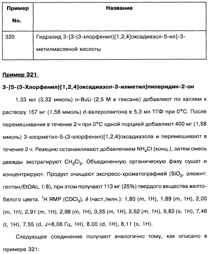 [1,2,4]оксадиазолы (варианты), способ их получения, фармацевтическая композиция и способ ингибирования активации метаботропных глютаматных рецепторов-5 (патент 2352568)