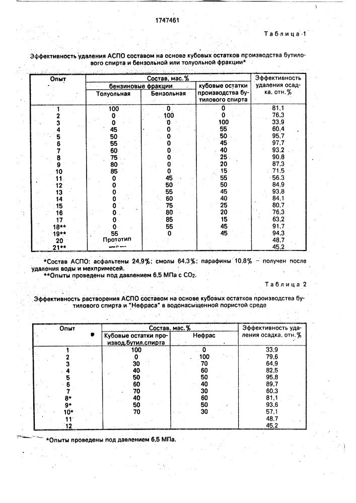 Состав для восстановления приемистости водонагнетательных скважин (патент 1747461)