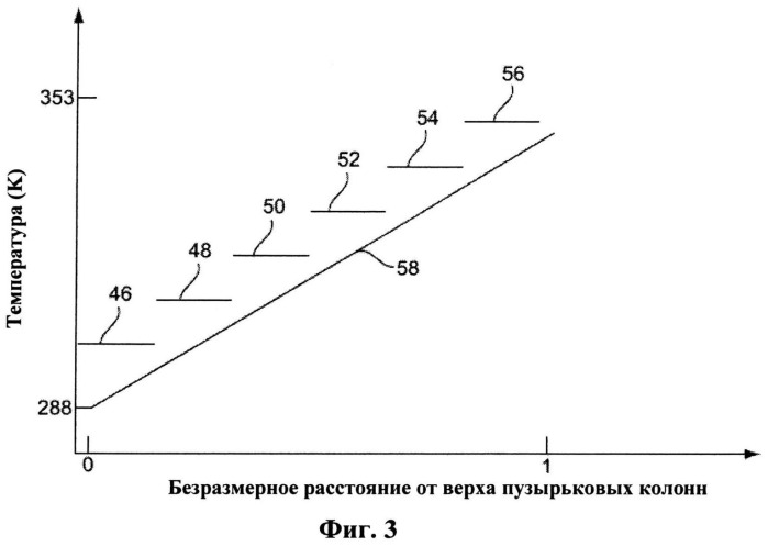 Увлажнительно-осушительная система, содержащая паровой конденсатор смешивания с пузырьковой колонной (патент 2543873)