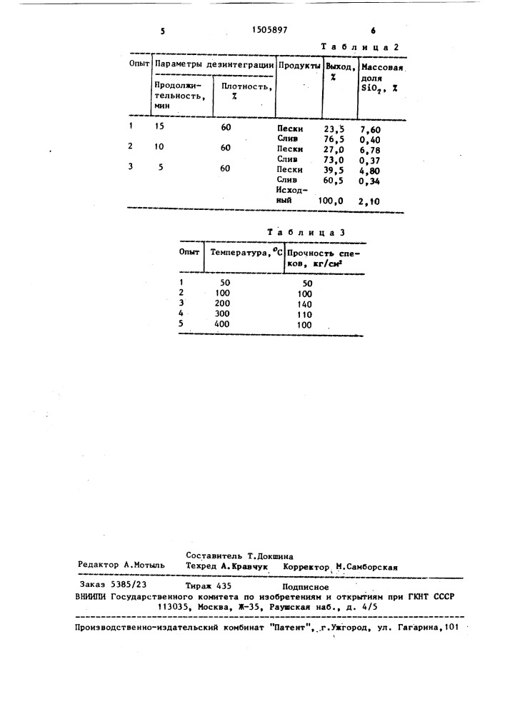 Способ получения окиси магния из магнезитового сырья (патент 1505897)