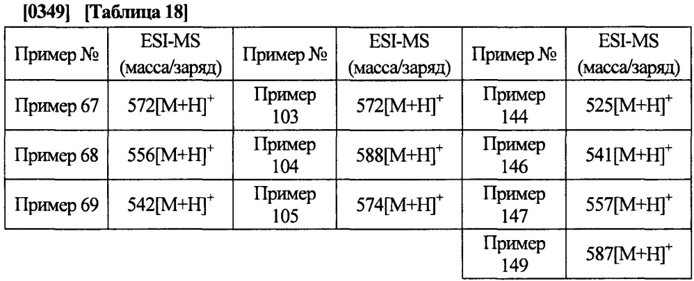 Моноциклическое пиридиновое производное (патент 2645352)