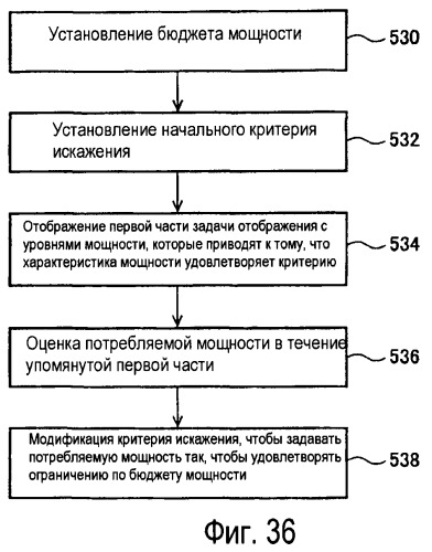 Способы и системы для проектных решений с использованием градационной шкалы изображения (патент 2427042)