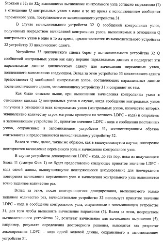 Устройство циклического сдвига, способ циклического сдвига, устройство декодирования ldpc-кода, телевизионный приемник и приемная система (патент 2480905)