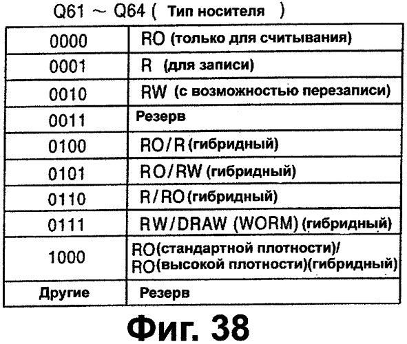 Носитель записи, записывающее устройство и считывающее устройство (патент 2277267)