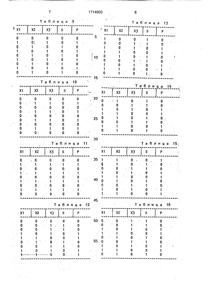 Контролируемый сумматор (патент 1714603)