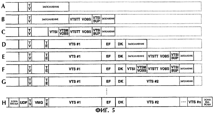 Способ и устройство записи и носитель записи (патент 2284589)