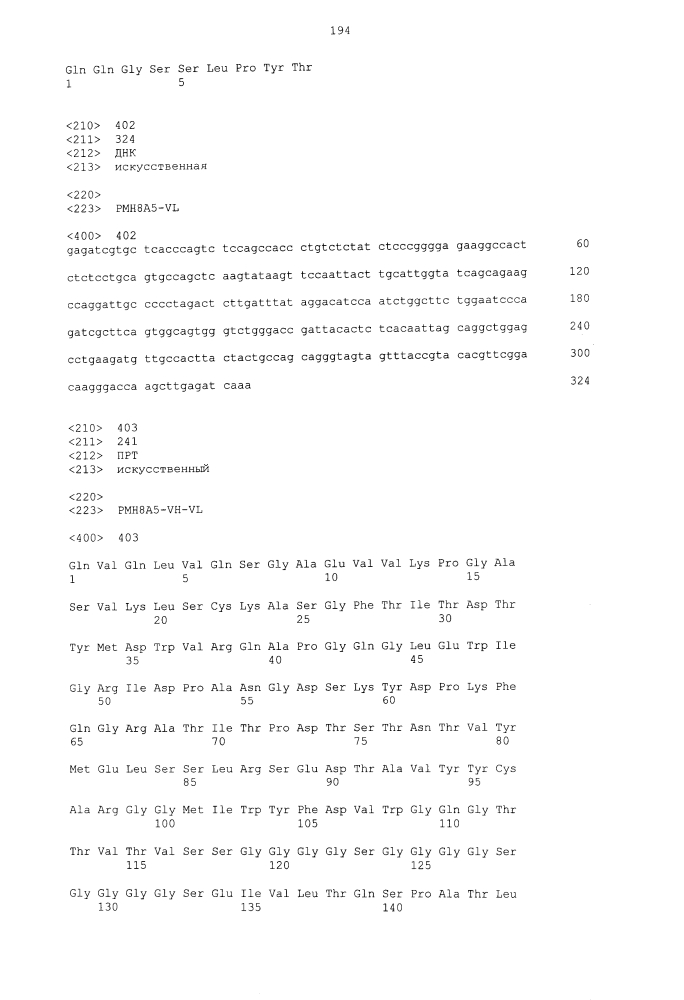 Биспецифическое одноцепочечное антитело к psmaxcd3 с межвидовой специфичностью (патент 2617942)