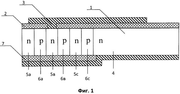 Многоэлементный мдп варикап (патент 2569906)