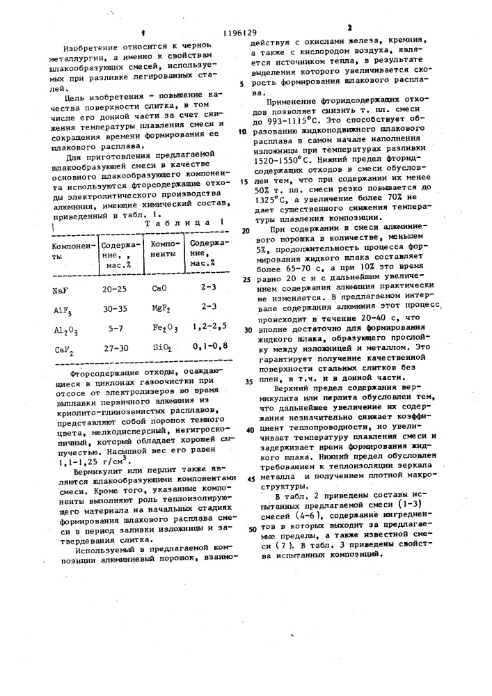 Шлакообразующая смесь для разливки легированных сталей (патент 1196129)