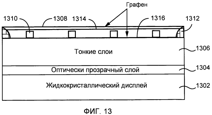 Осаждение графена на подложки большой площади и включающие их изделия (патент 2564346)