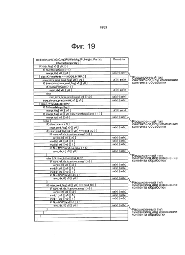 Устройство обработки изображений и способ обработки изображений (патент 2578375)