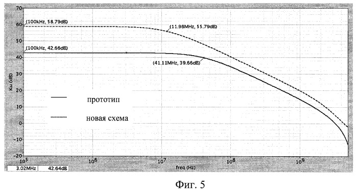 Операционный усилитель с низкоомной нагрузкой (патент 2444114)