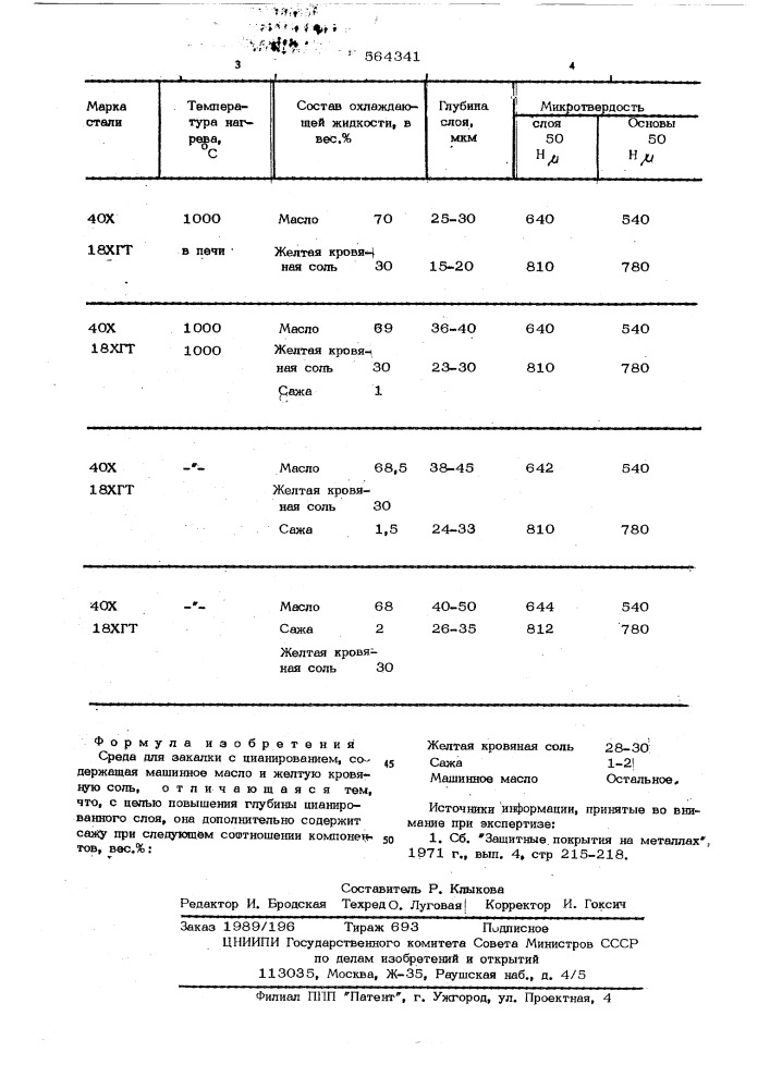 Среда для закалки с цианированием (патент 564341)