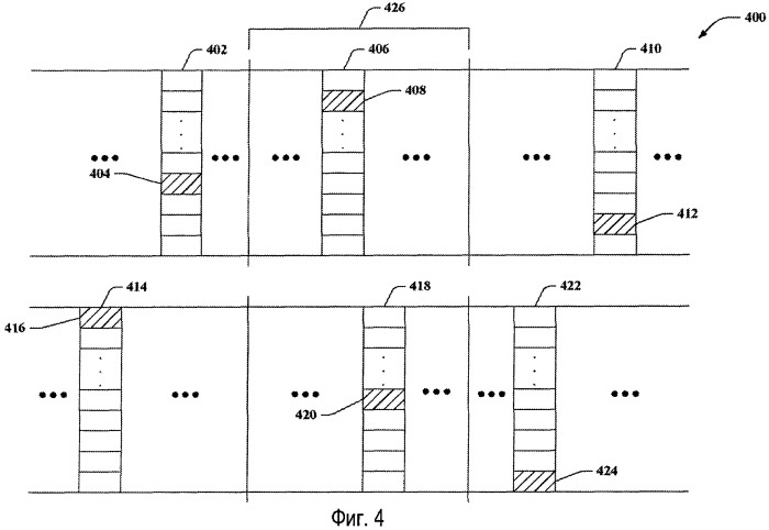 Ортогонализация маяковых символов (патент 2428806)