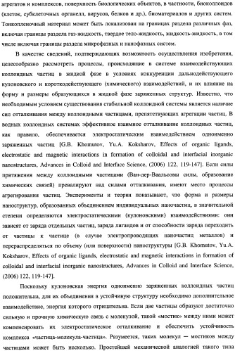 Тонкопленочный материал и способ получения тонкопленочного материала (патент 2336941)