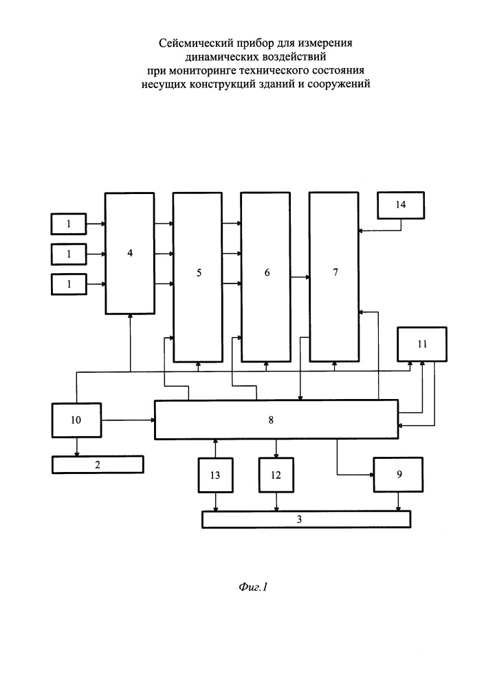 Сейсмический прибор для измерения динамических воздействий при мониторинге технического состояния несущих конструкций зданий и сооружений (патент 2655462)