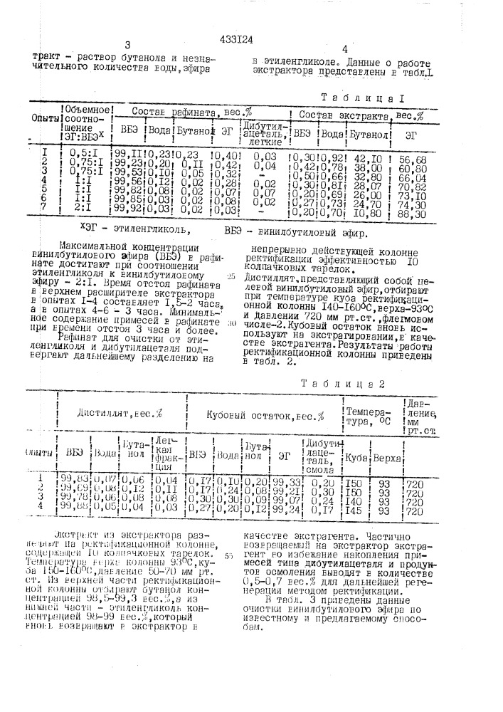 Способ очистки шнйлбутилоюго эфира (патент 433124)