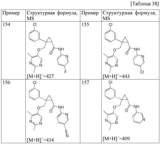 Циклопропановые соединения (патент 2571414)