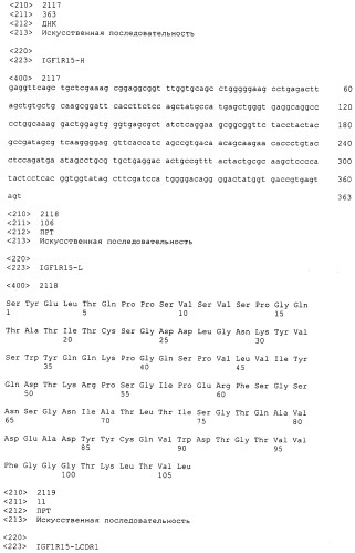 Pscaxcd3, cd19xcd3, c-metxcd3, эндосиалинxcd3, epcamxcd3, igf-1rxcd3 или fap-альфаxcd3 биспецифическое одноцепочечное антитело с межвидовой специфичностью (патент 2547600)