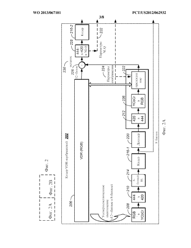 Декомпозиция уровней в иерархическом кодировании vdr (патент 2586572)