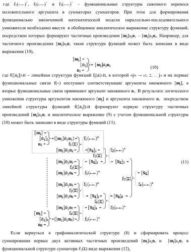 Функциональная структура параллельно-последовательного умножителя f ( ) в позиционном формате множимого [mj]f(2n) и множителя [ni]f(2n) с минимизированной процедурой формирования первого уровня промежуточных сумм f1..k[sj+2] частичных произведений, где &quot;k&quot;-число промежуточных сумм первого уровня (варианты) (патент 2422880)