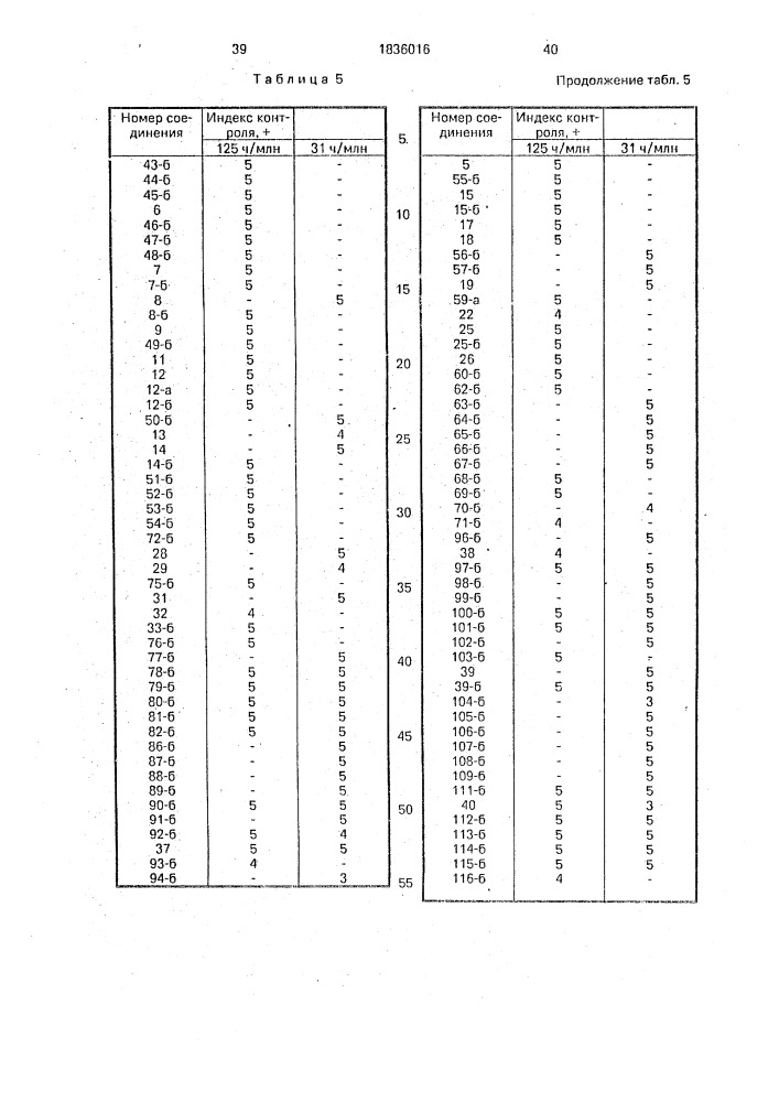 Фунгицидная композиция (патент 1836016)